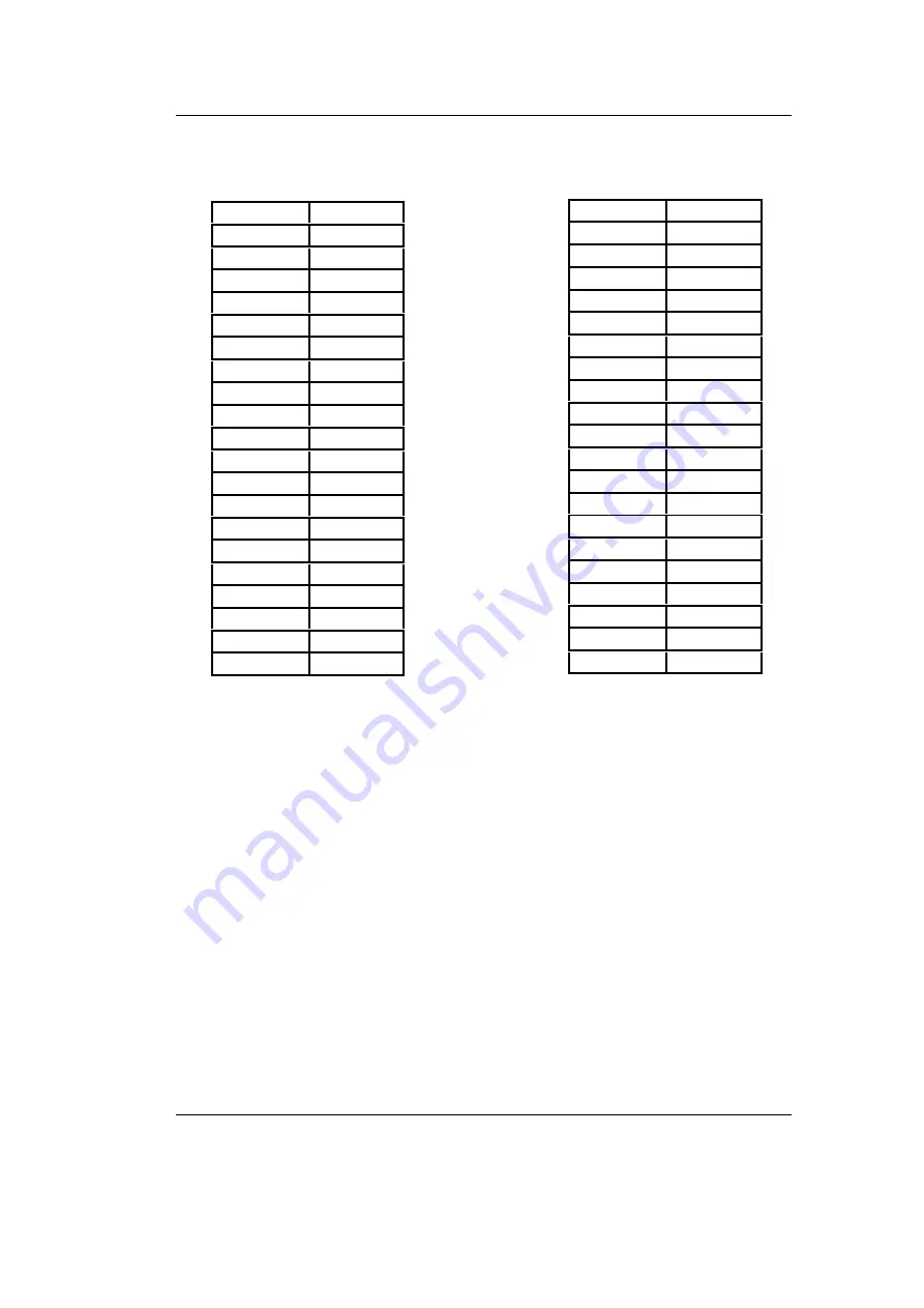 Phytec phyCORE-167CR Hardware Manual Download Page 107