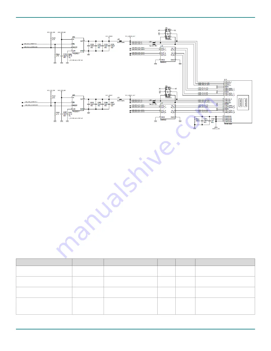 Phytec phyCORE-AM64 Series Hardware Manual Download Page 73