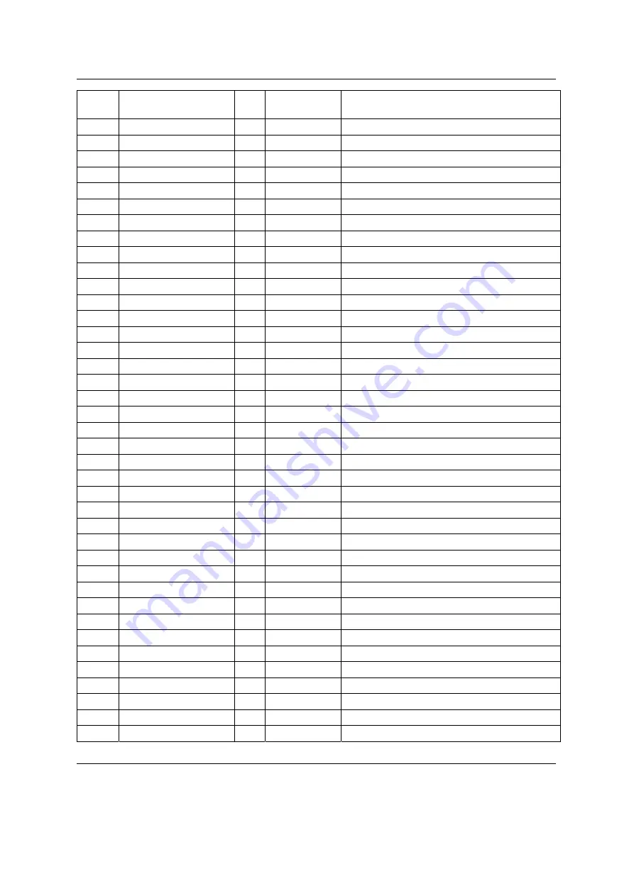 Phytec phyCORE-i.MX31 Hardware Manual Download Page 23