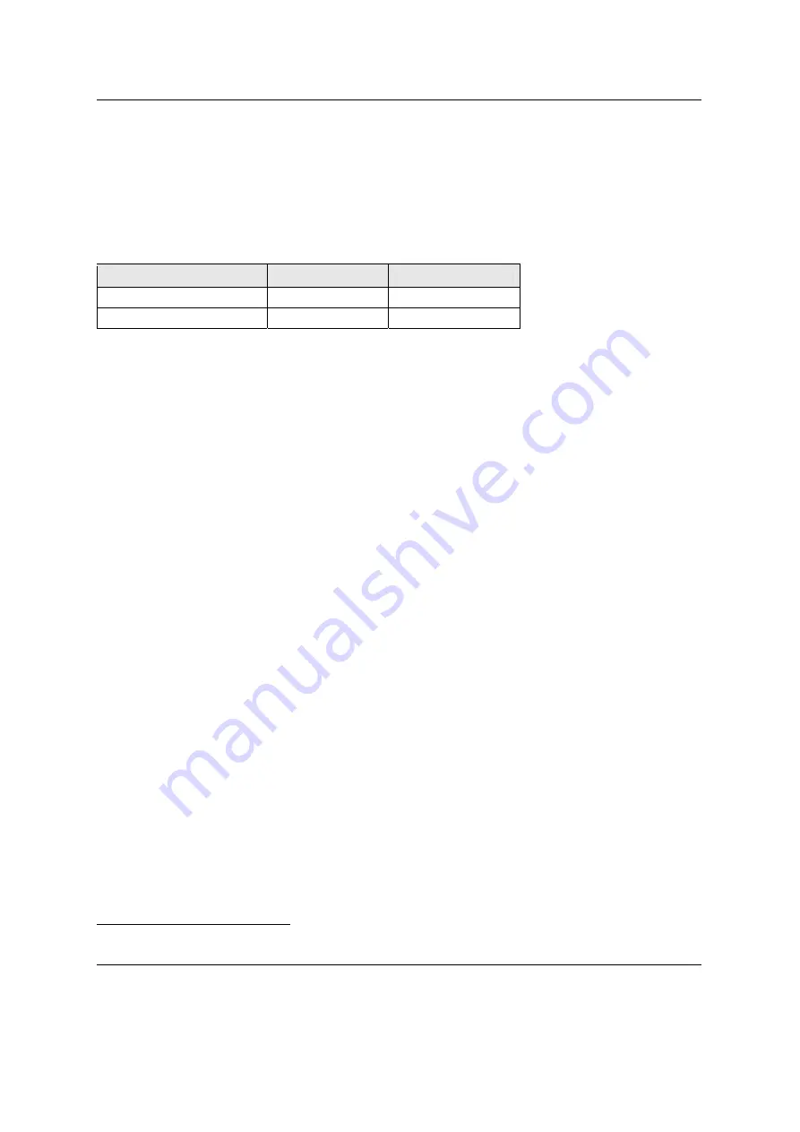 Phytec phyCORE-i.MX31 Hardware Manual Download Page 45