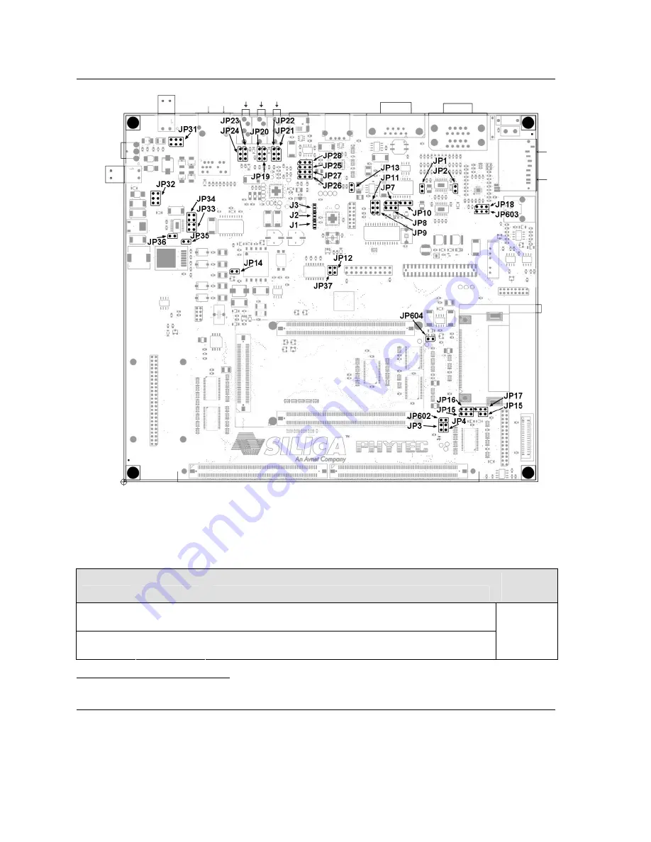 Phytec phyCORE-i.MX31 Hardware Manual Download Page 67