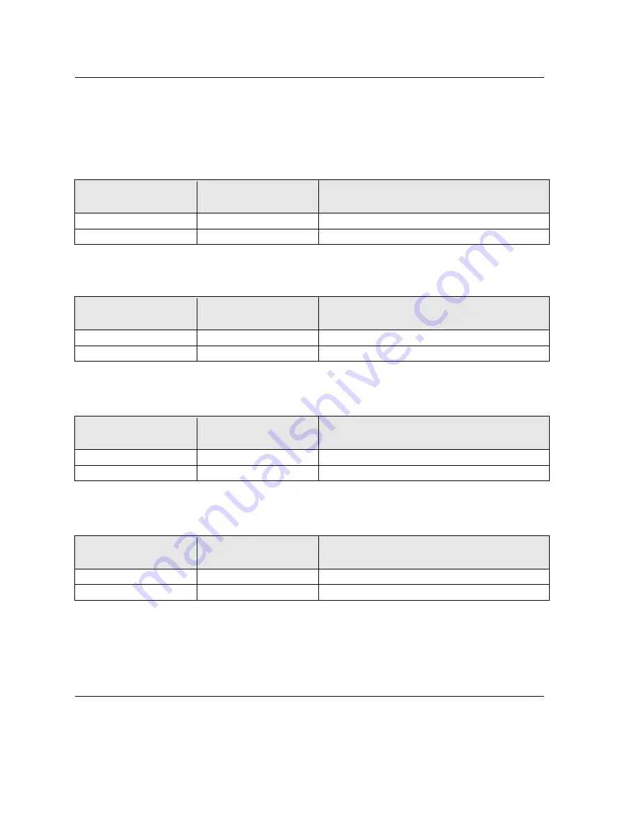 Phytec phyCORE-i.MX31 Hardware Manual Download Page 85