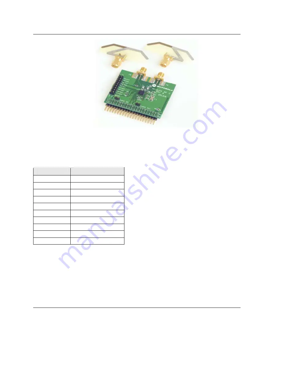 Phytec phyCORE-i.MX31 Hardware Manual Download Page 95