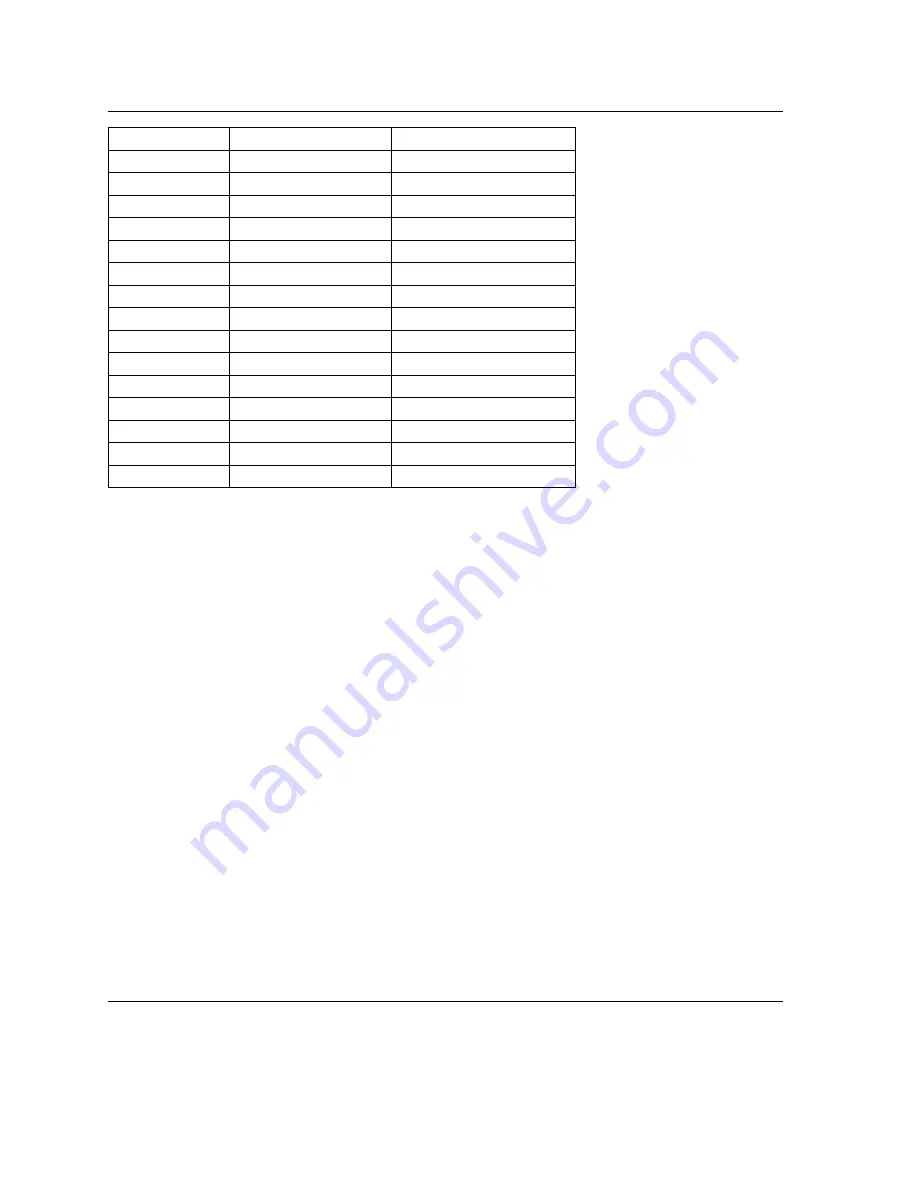 Phytec phyCORE-i.MX31 Hardware Manual Download Page 101