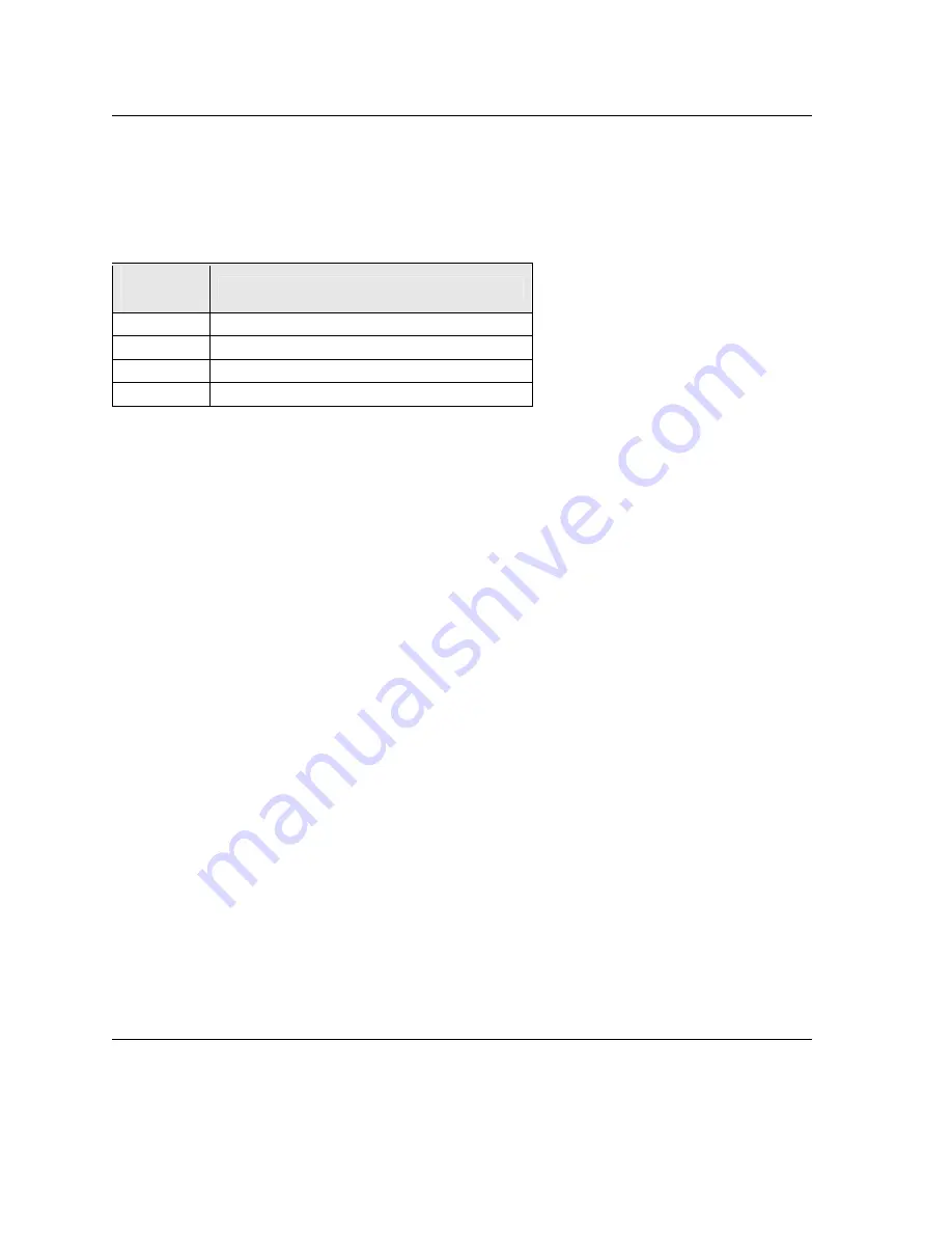 Phytec phyCORE-i.MX31 Hardware Manual Download Page 102