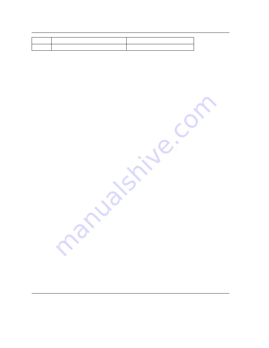 Phytec phyCORE-i.MX31 Hardware Manual Download Page 109