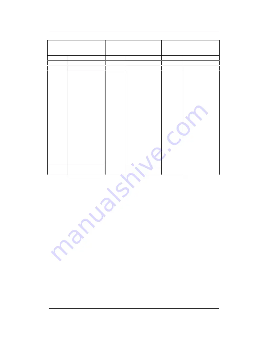 Phytec phyCORE-MCF548x Hardware Manual Download Page 85