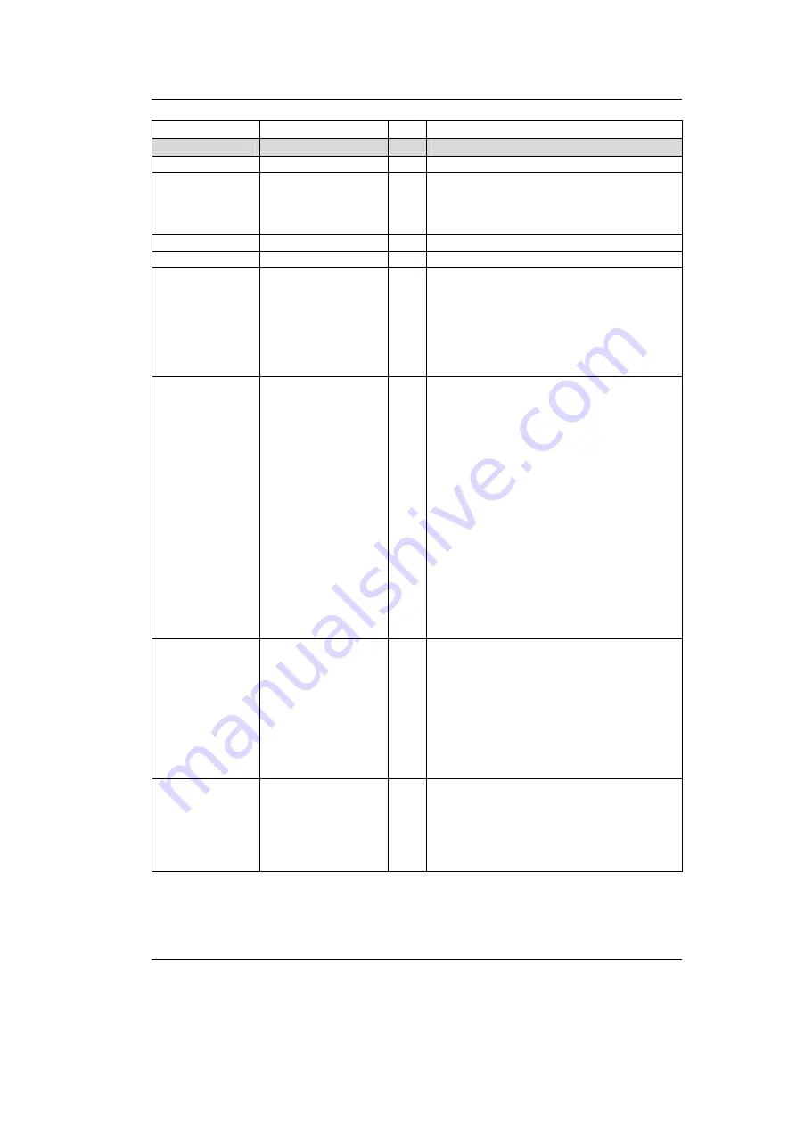 Phytec phyCORE-MPC5200B tiny Hardware Manual Download Page 19