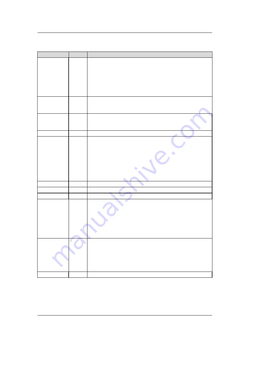 Phytec phyCORE-MPC5200B tiny Hardware Manual Download Page 28