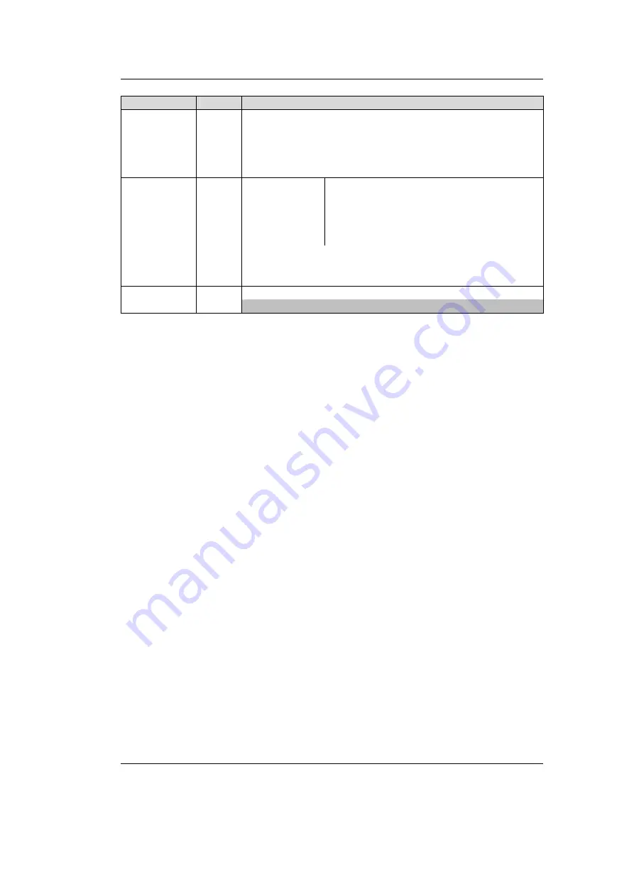 Phytec phyCORE-MPC5200B tiny Скачать руководство пользователя страница 29