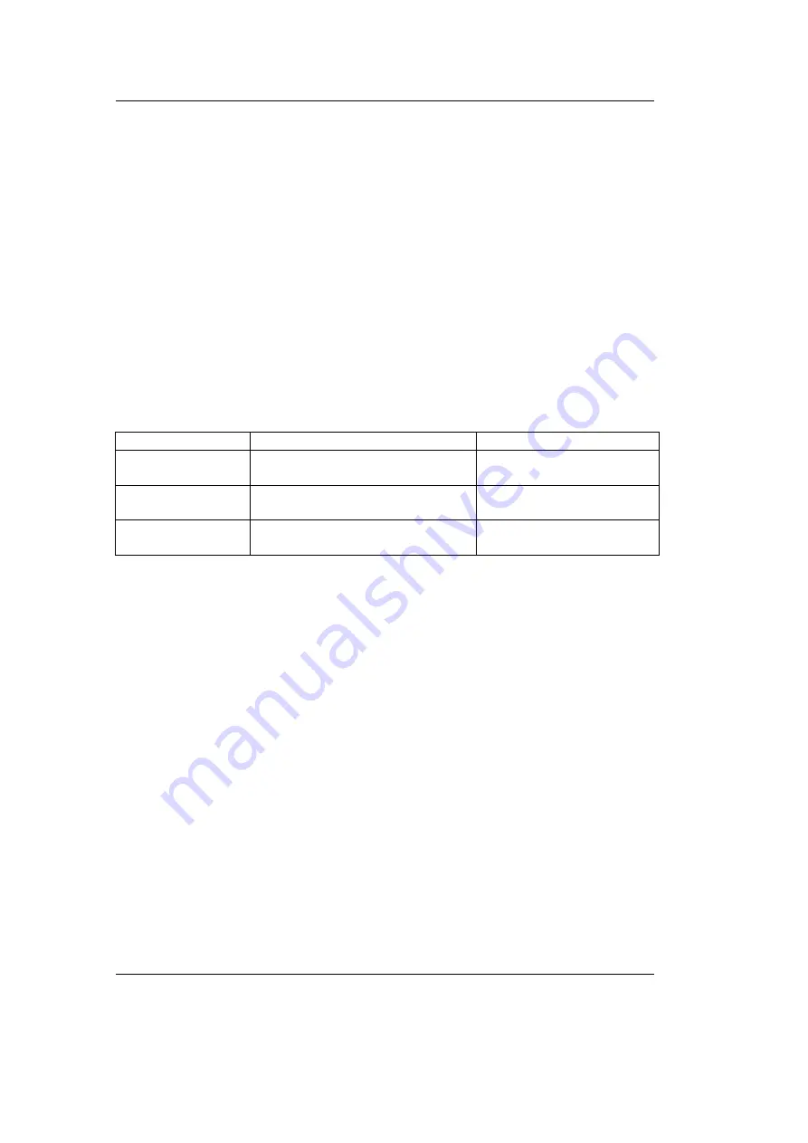 Phytec phyCORE-MPC5200B tiny Hardware Manual Download Page 38