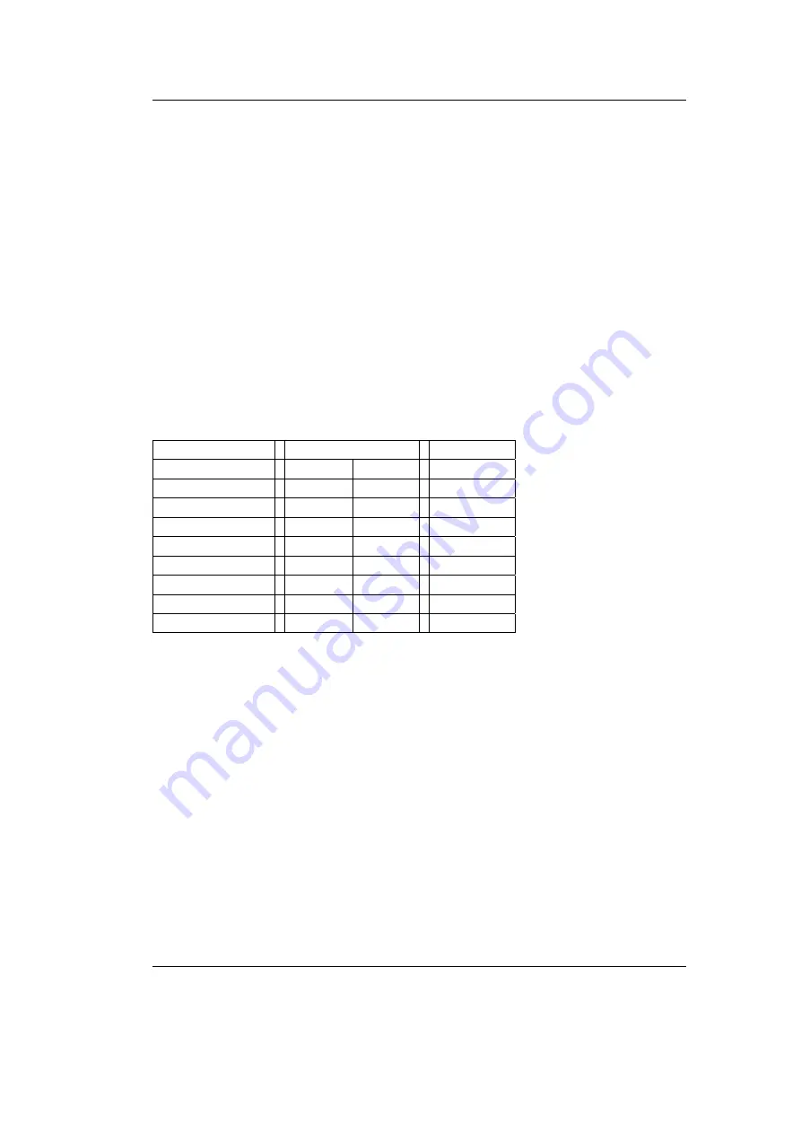 Phytec phyCORE-MPC5200B tiny Hardware Manual Download Page 49