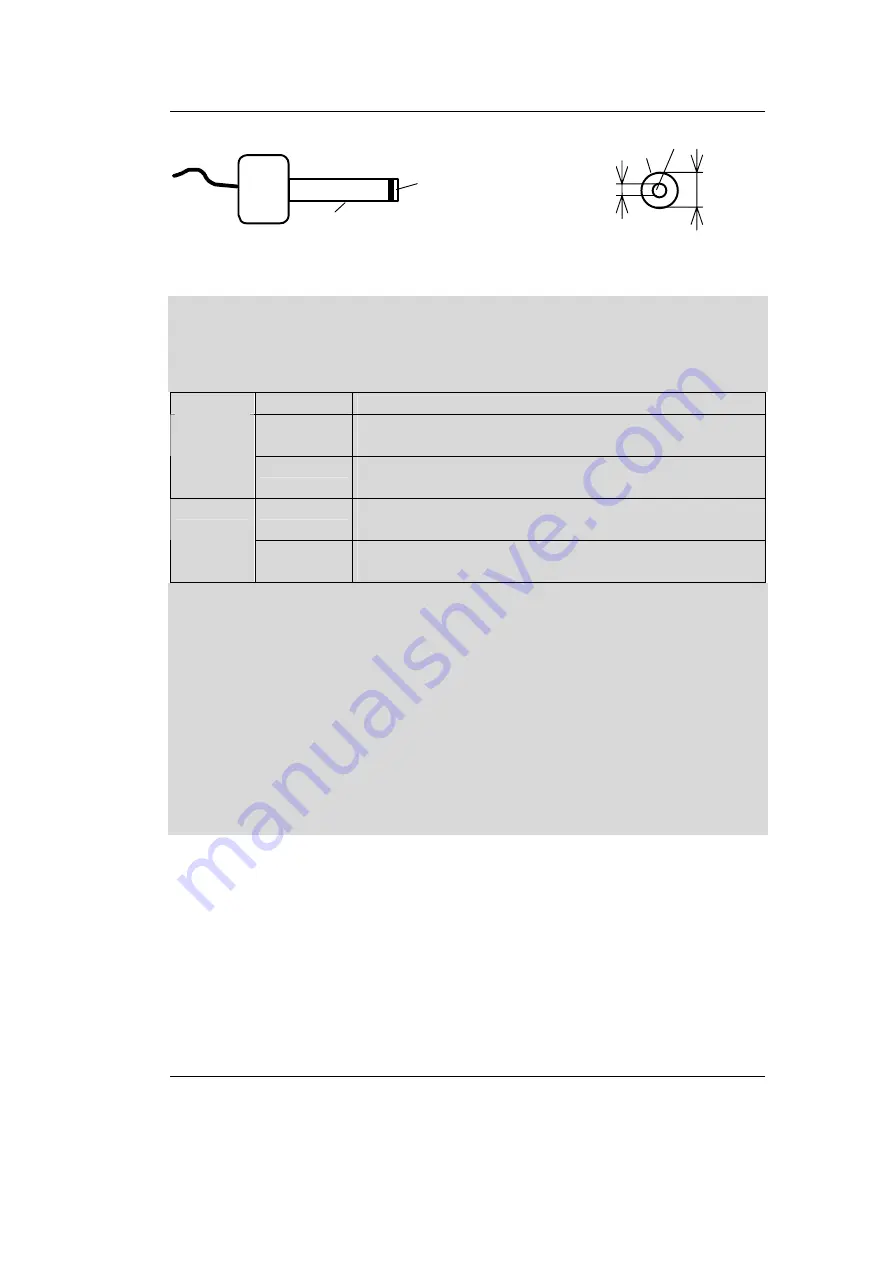 Phytec phyCORE-MPC5200B tiny Hardware Manual Download Page 65