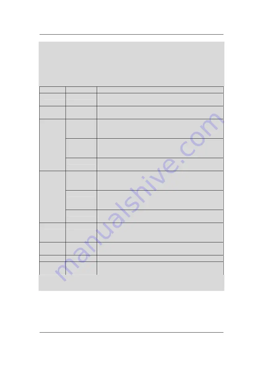 Phytec phyCORE-MPC5200B tiny Hardware Manual Download Page 76