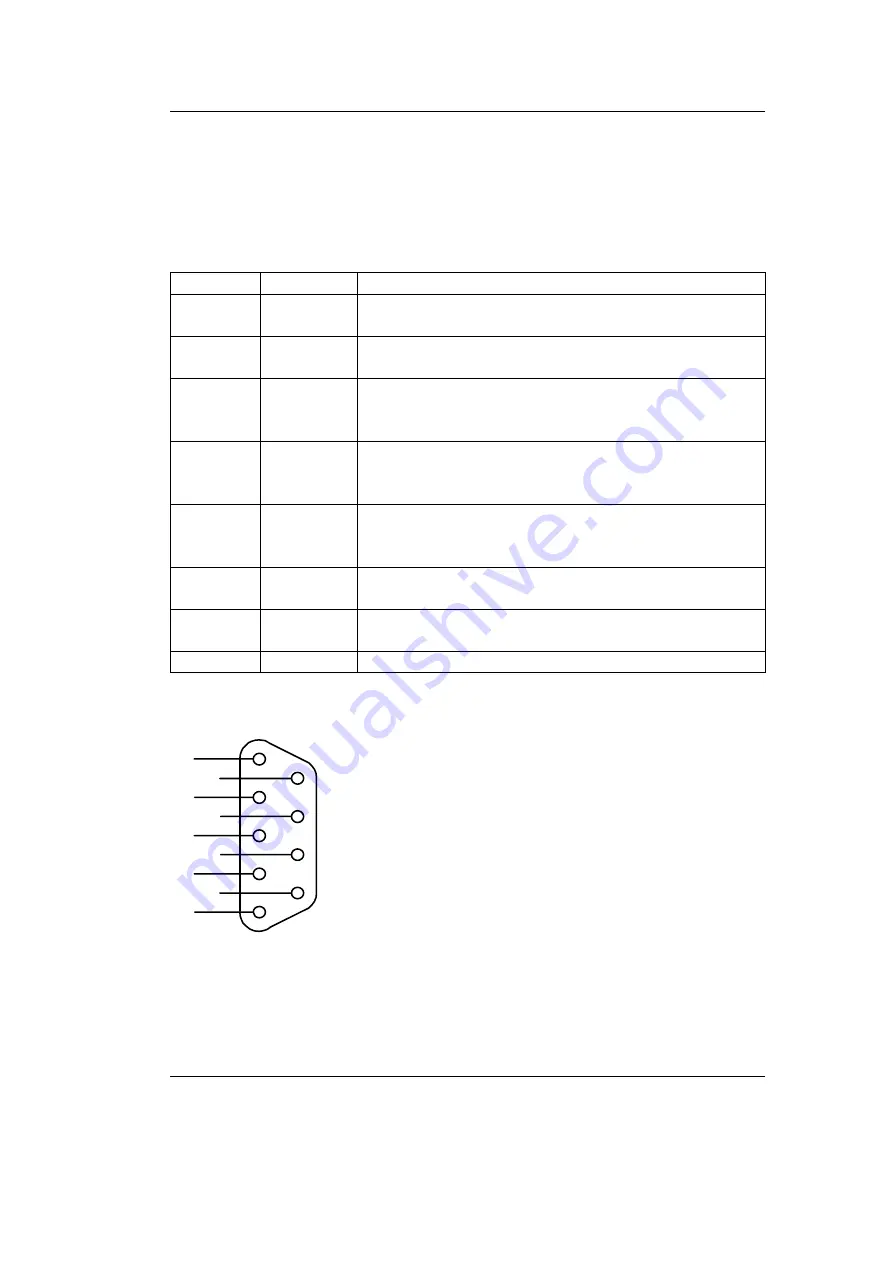 Phytec phyCORE-MPC5200B tiny Hardware Manual Download Page 79