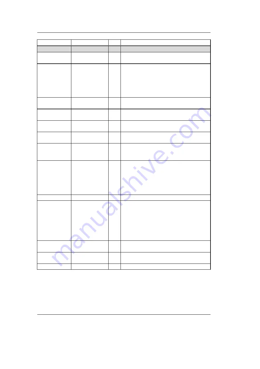 Phytec phyCORE-PXA270 Hardware Manual Download Page 84