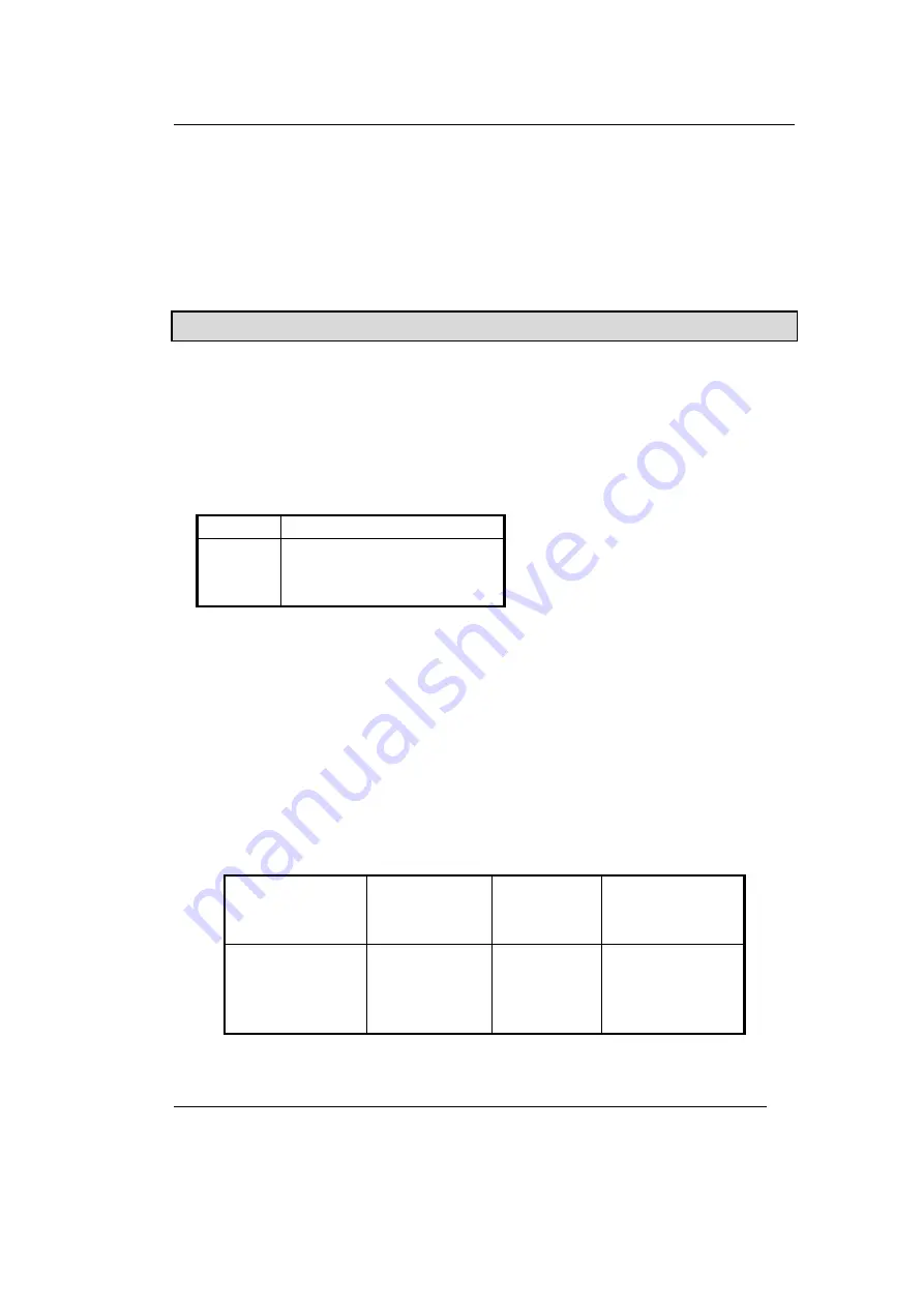 Phytec SYS TEC ELECTRONIC CANopen Chip164 Скачать руководство пользователя страница 9