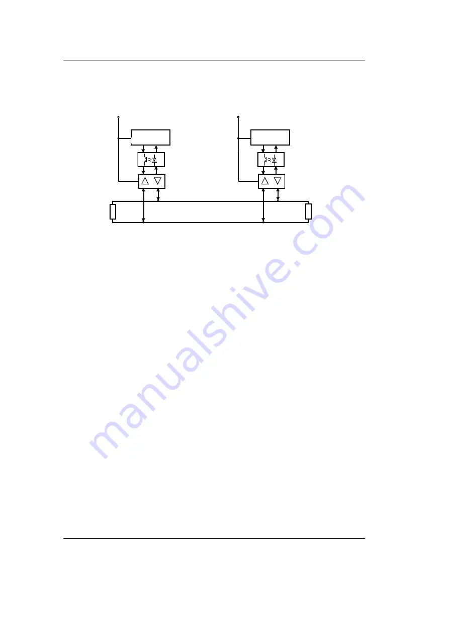 Phytec SYS TEC ELECTRONIC CANopen Chip164 Скачать руководство пользователя страница 10