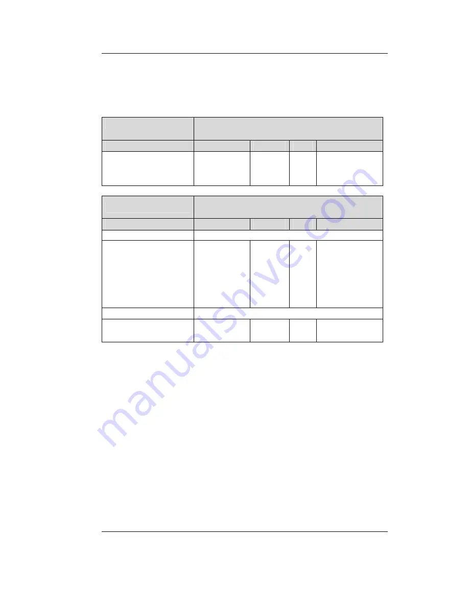 Phytec USB-CAM-003H Manual Download Page 69