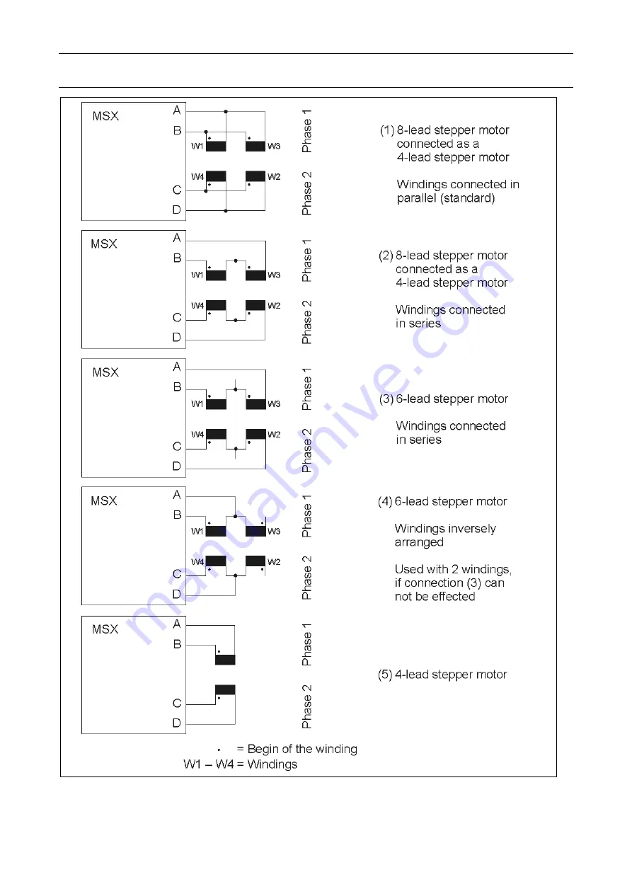 phytron 10004904 Manual Download Page 26