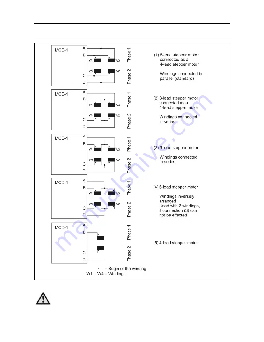 phytron MCC-1 Скачать руководство пользователя страница 30