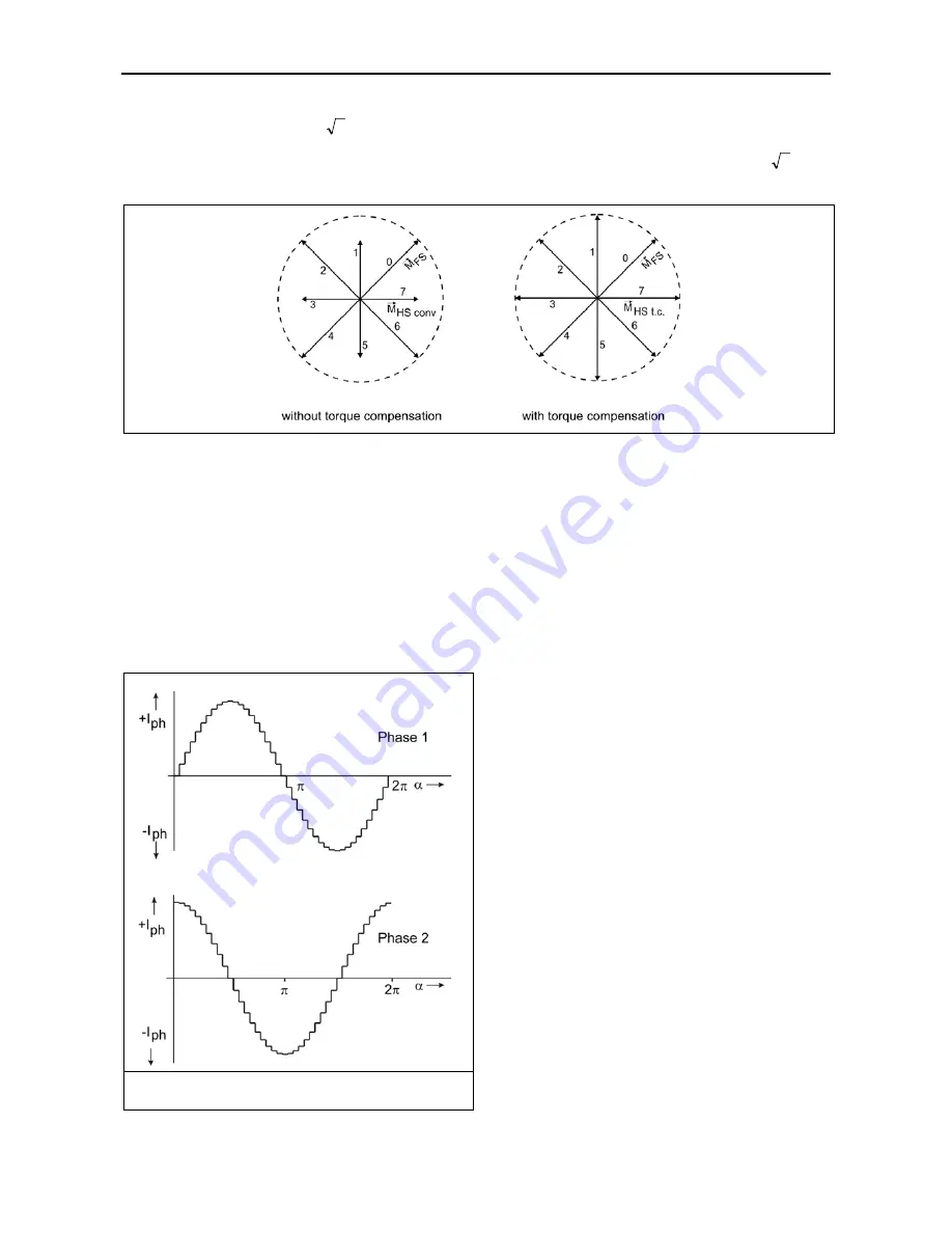 phytron MCD+ Скачать руководство пользователя страница 48