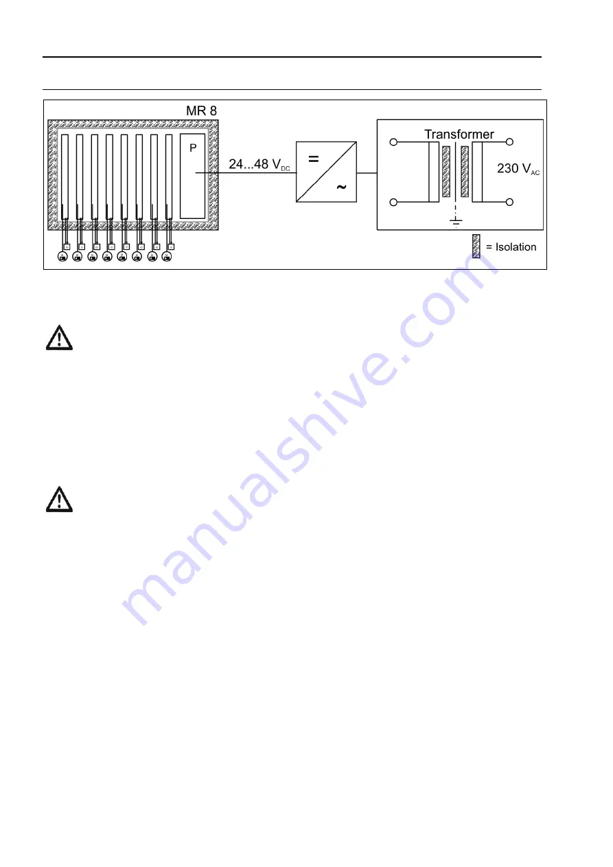 phytron MR 8+ A 32-48 MINI Manual Download Page 24