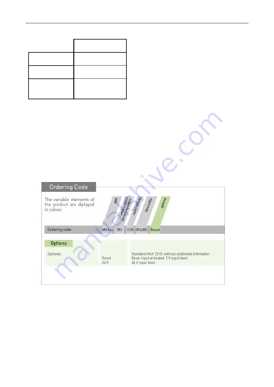 phytron MSX+ 152/120 48F SBM-485 Manual Download Page 11