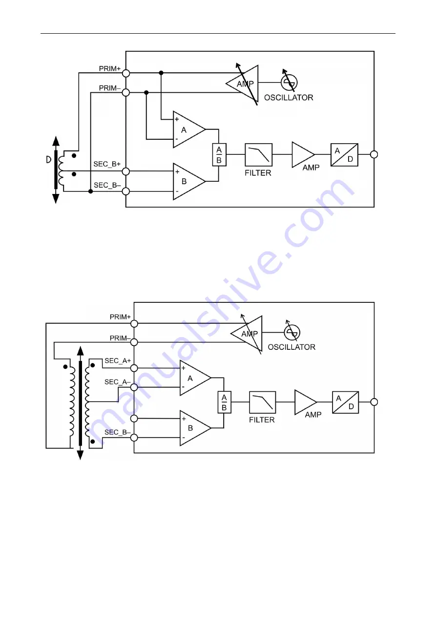 phytron phyMOTION EXAM01.1 Translation Of The German Original Manual Download Page 28