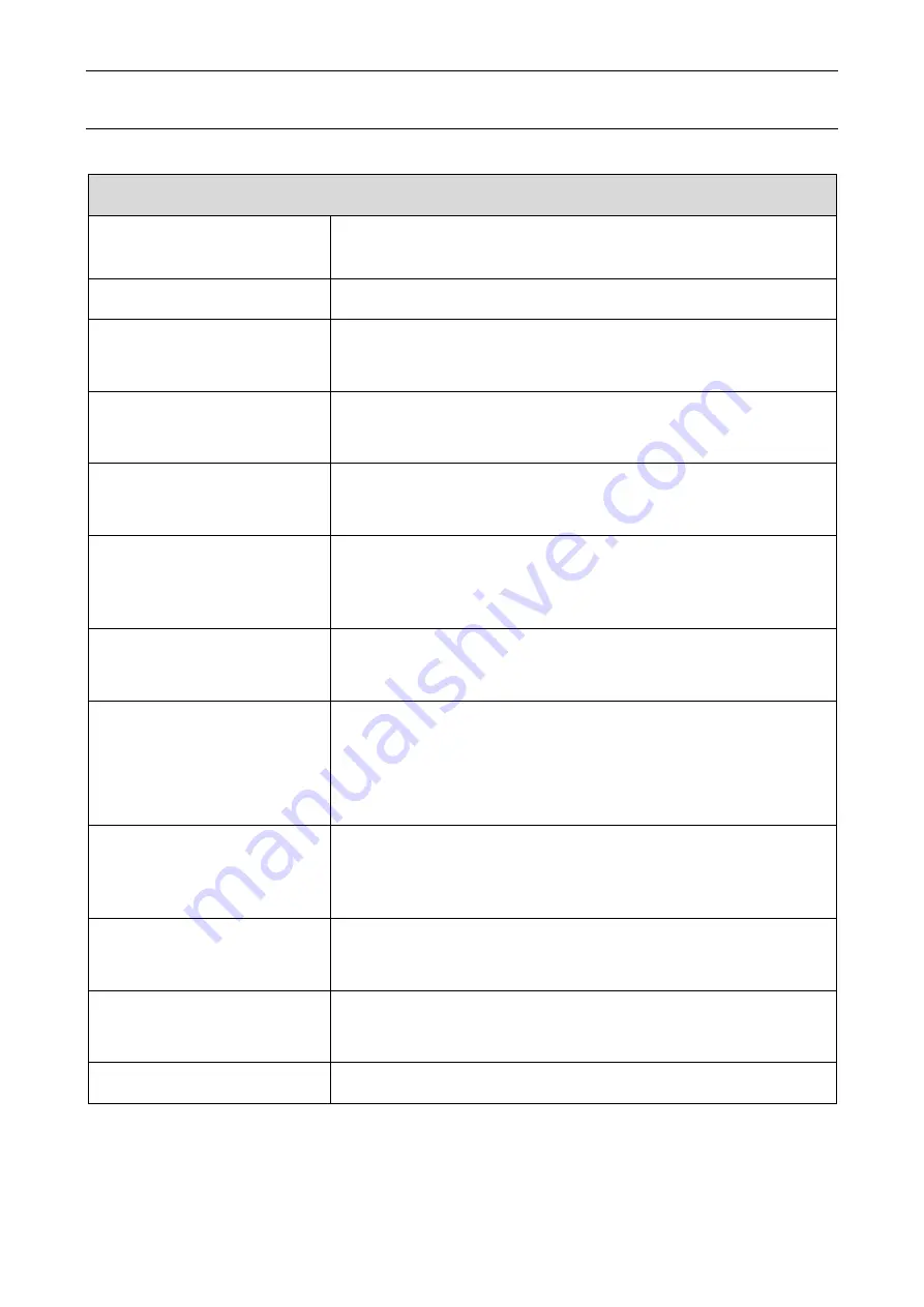 phytron phyMOTION INAM01.1 Translation Of The Original Manual Download Page 14