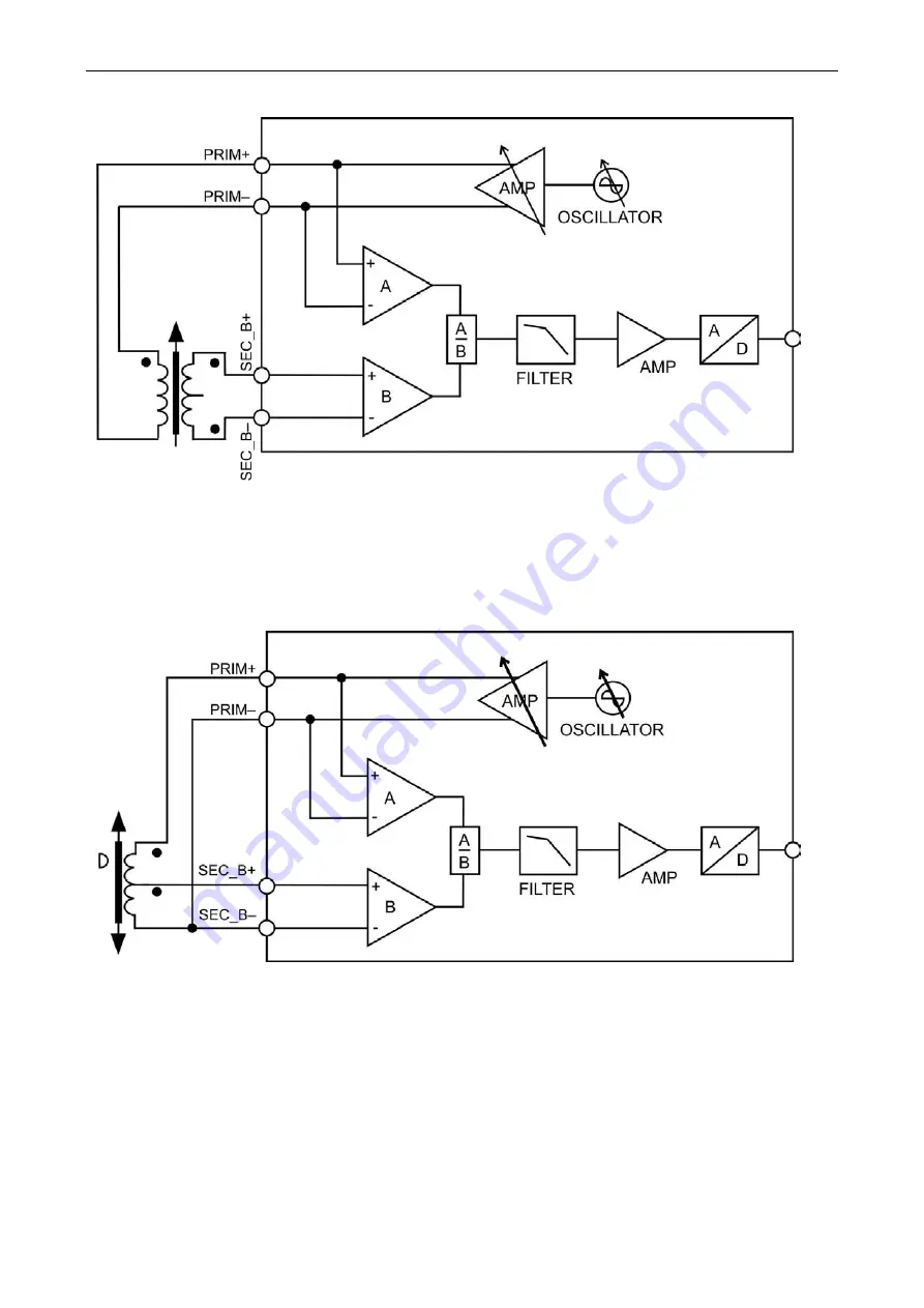 phytron phyMOTION INAM01.1 Скачать руководство пользователя страница 32