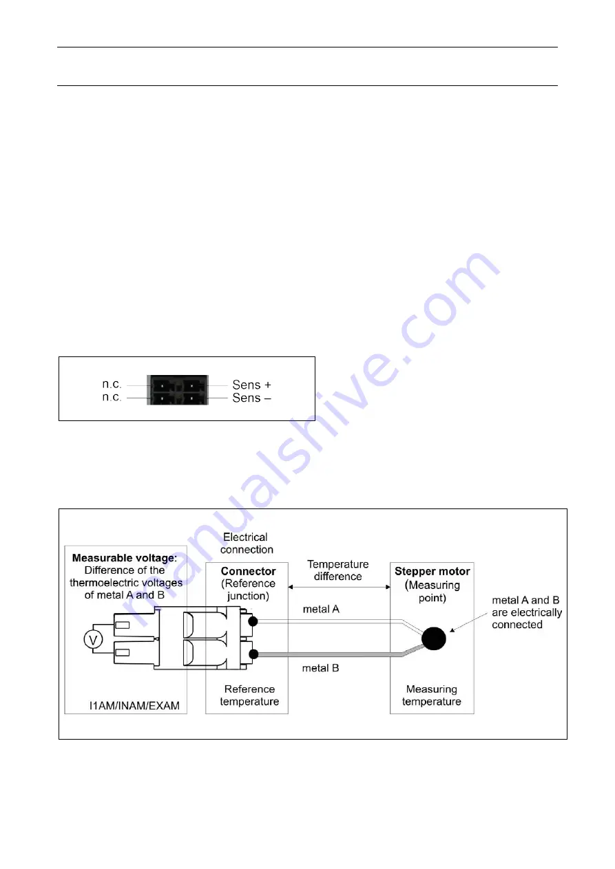 phytron phyMOTION INAM01.1 Translation Of The Original Manual Download Page 36