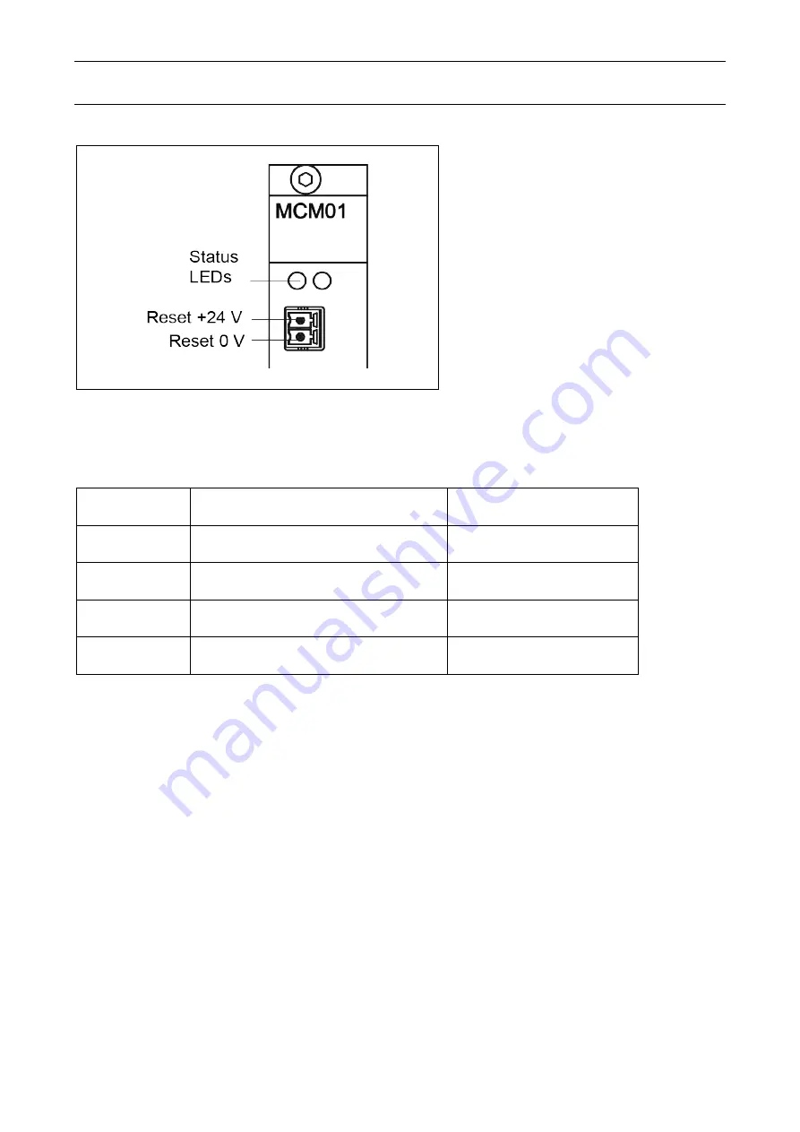 phytron phyMOTION MCM01.1 Скачать руководство пользователя страница 20