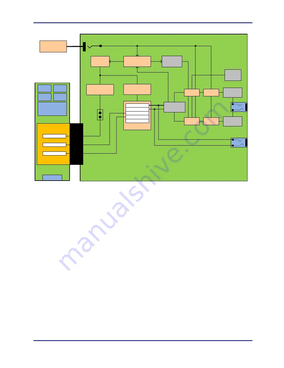 PI 2 Design 502HTA Hardware Reference Manual Download Page 6