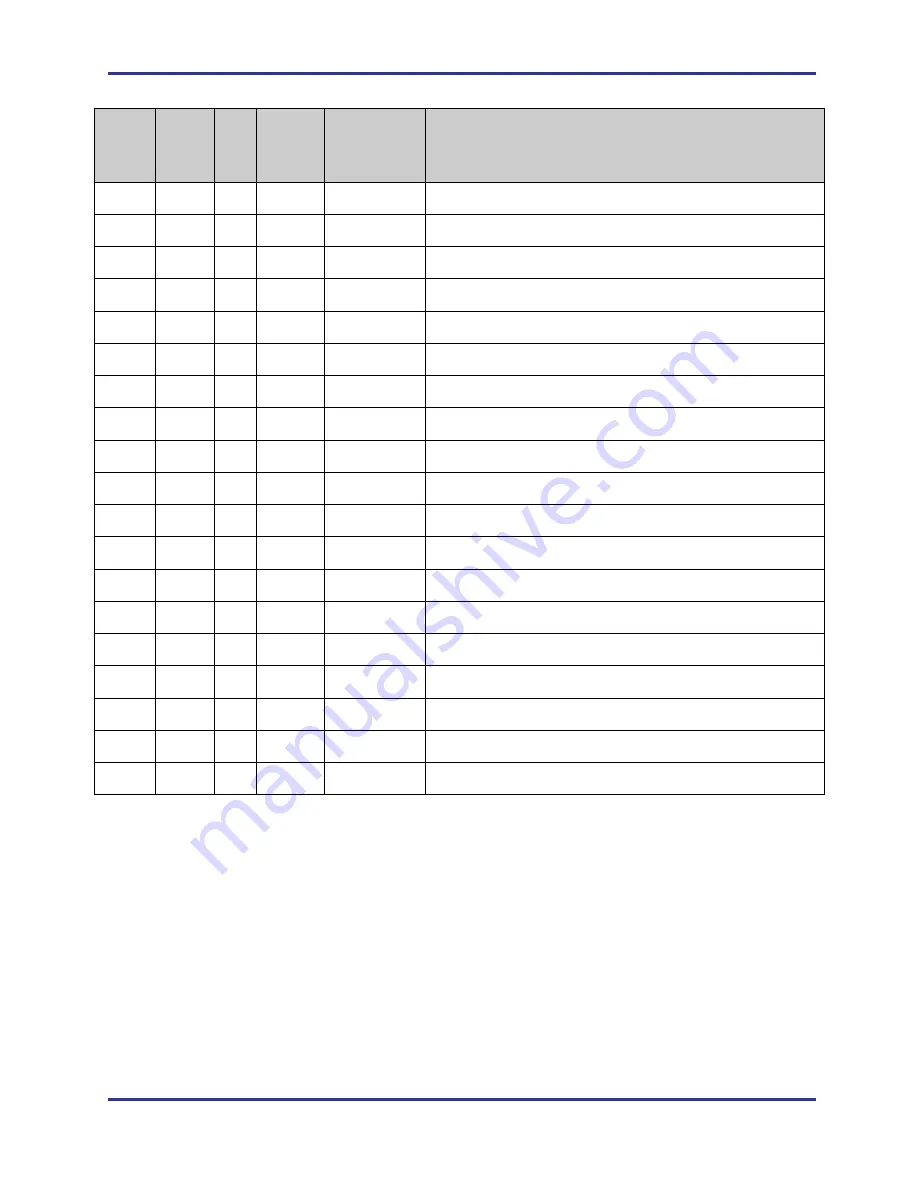 PI 2 Design PI2AES-LITE Hardware Reference Manual Download Page 10