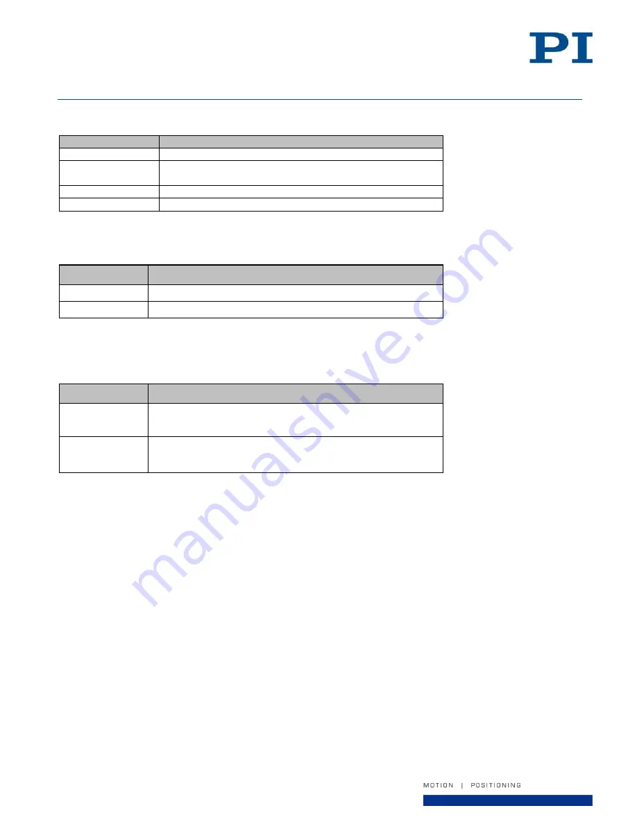 PI A-62 Series User Manual Download Page 12