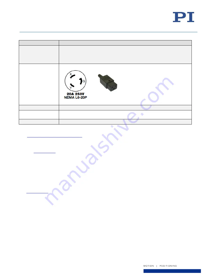 PI A-824.21 Series User Manual Download Page 11