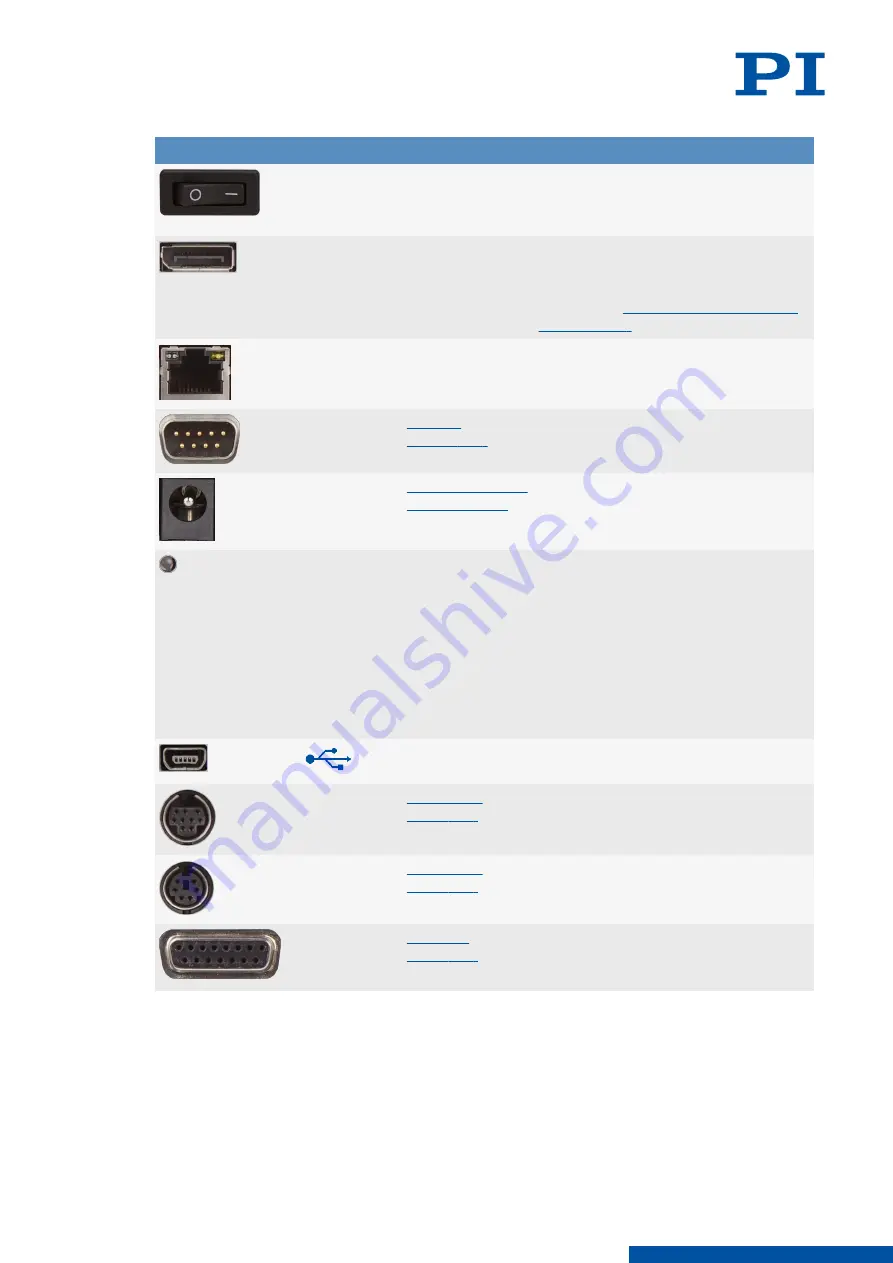 PI E-871.1A1N User Manual Download Page 13