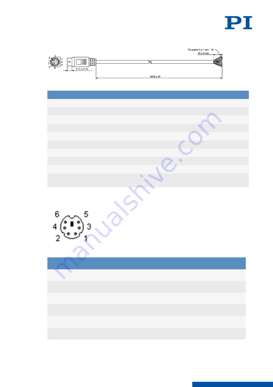 PI E-871.1A1N User Manual Download Page 224