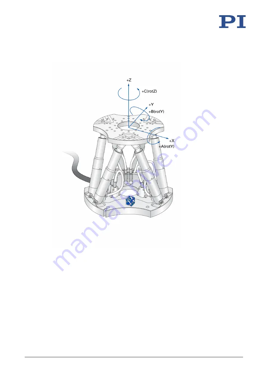 PI H-811 User Manual Download Page 18