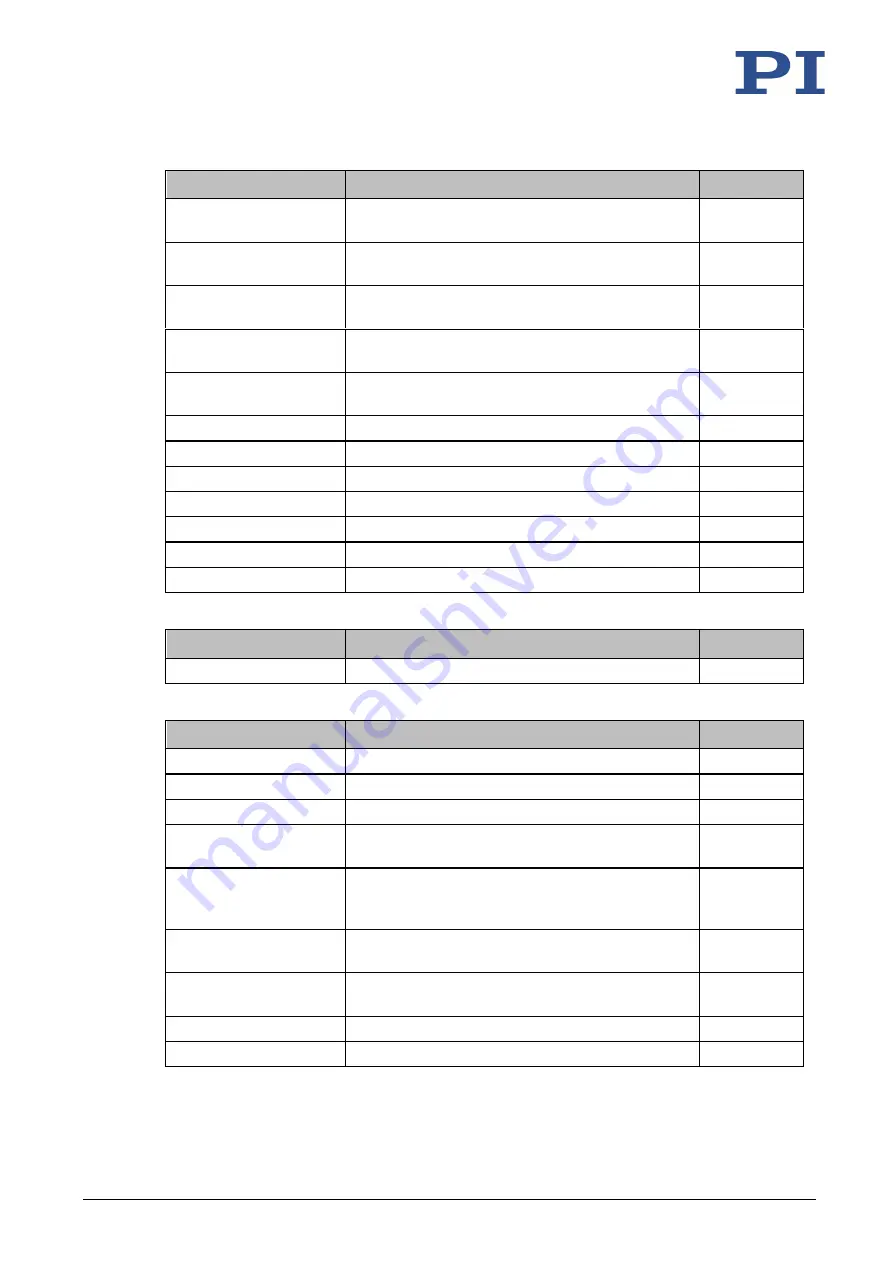 PI H-811 User Manual Download Page 68