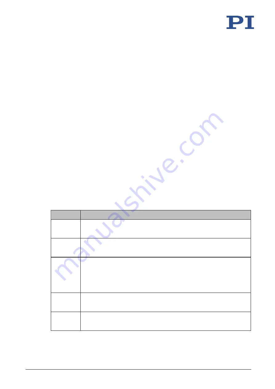 PI H-840 Series User Manual Download Page 11