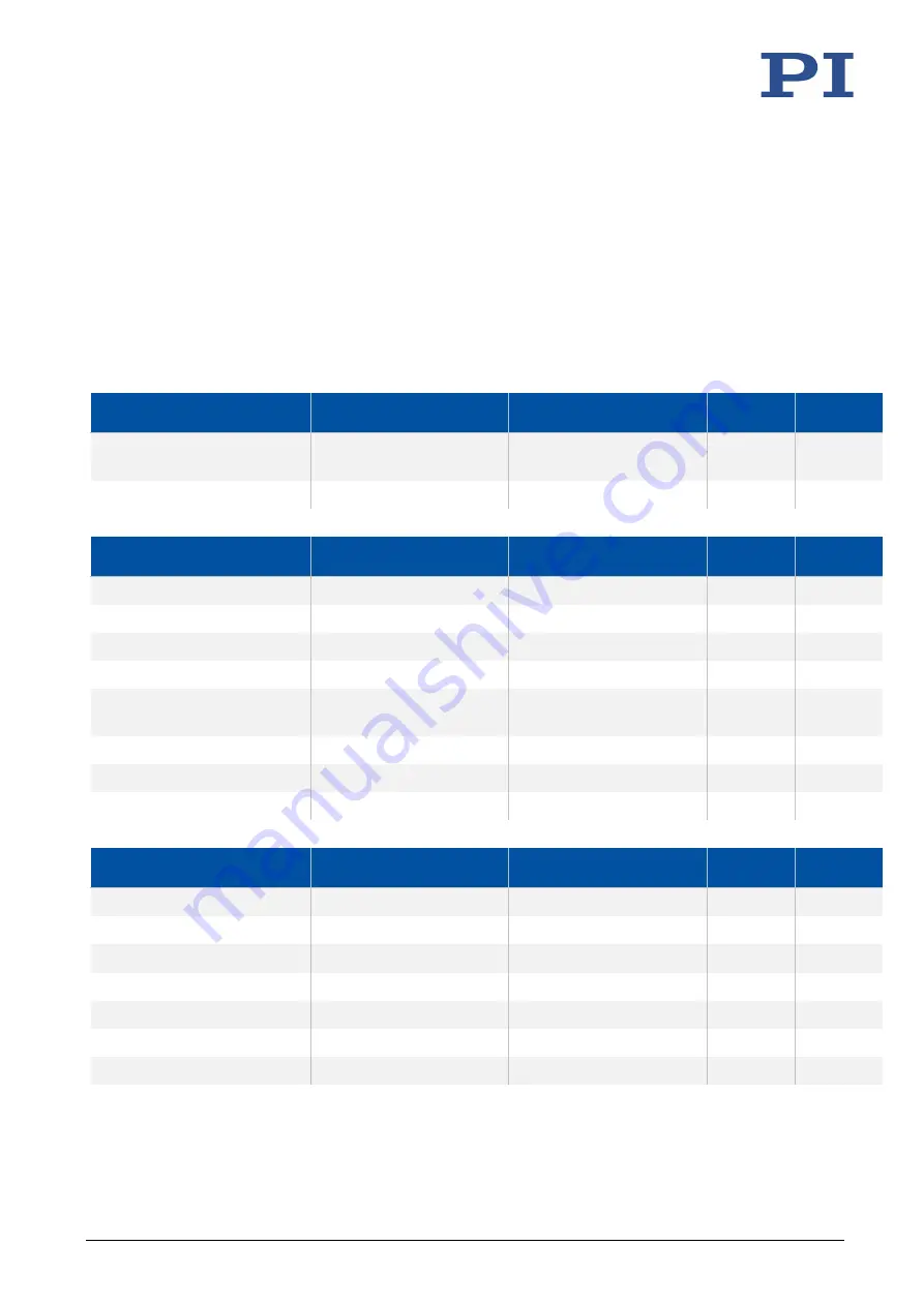 PI L-220 User Manual Download Page 33