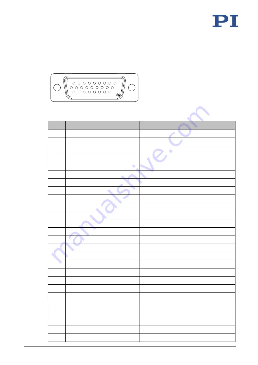 PI L-220 User Manual Download Page 38