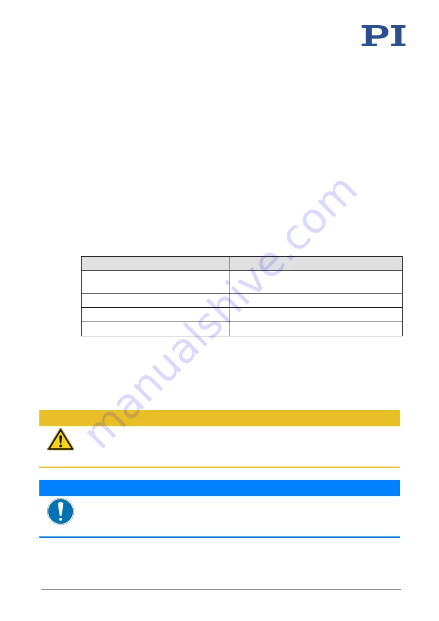 PI L-402 Series User Manual Download Page 5