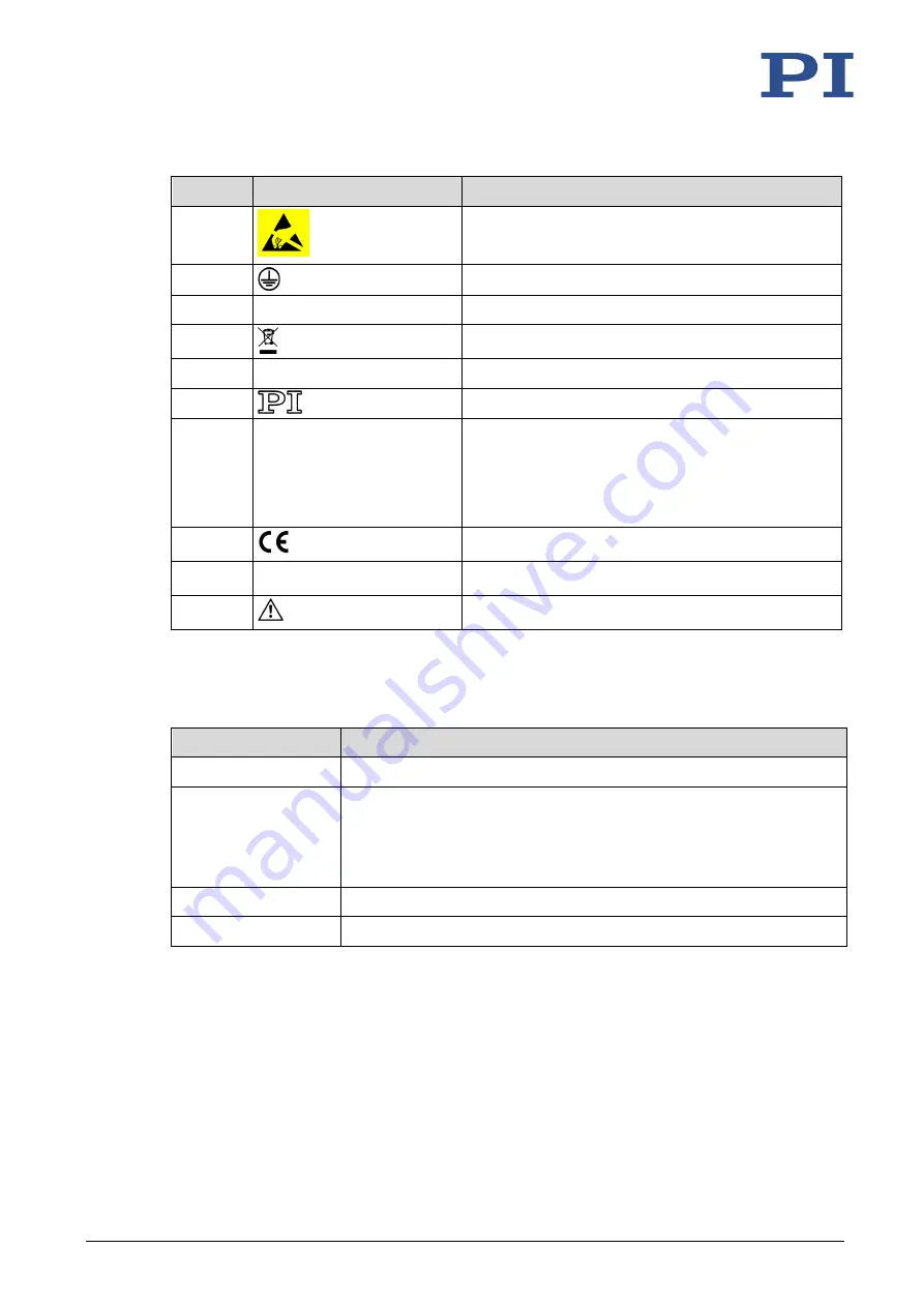 PI L-402 Series User Manual Download Page 11