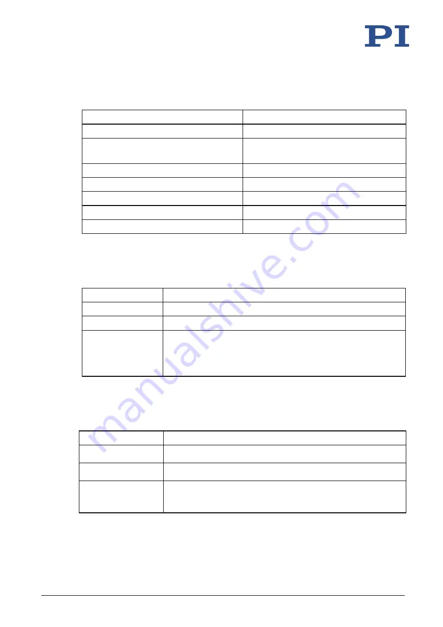 PI L-402 Series User Manual Download Page 33