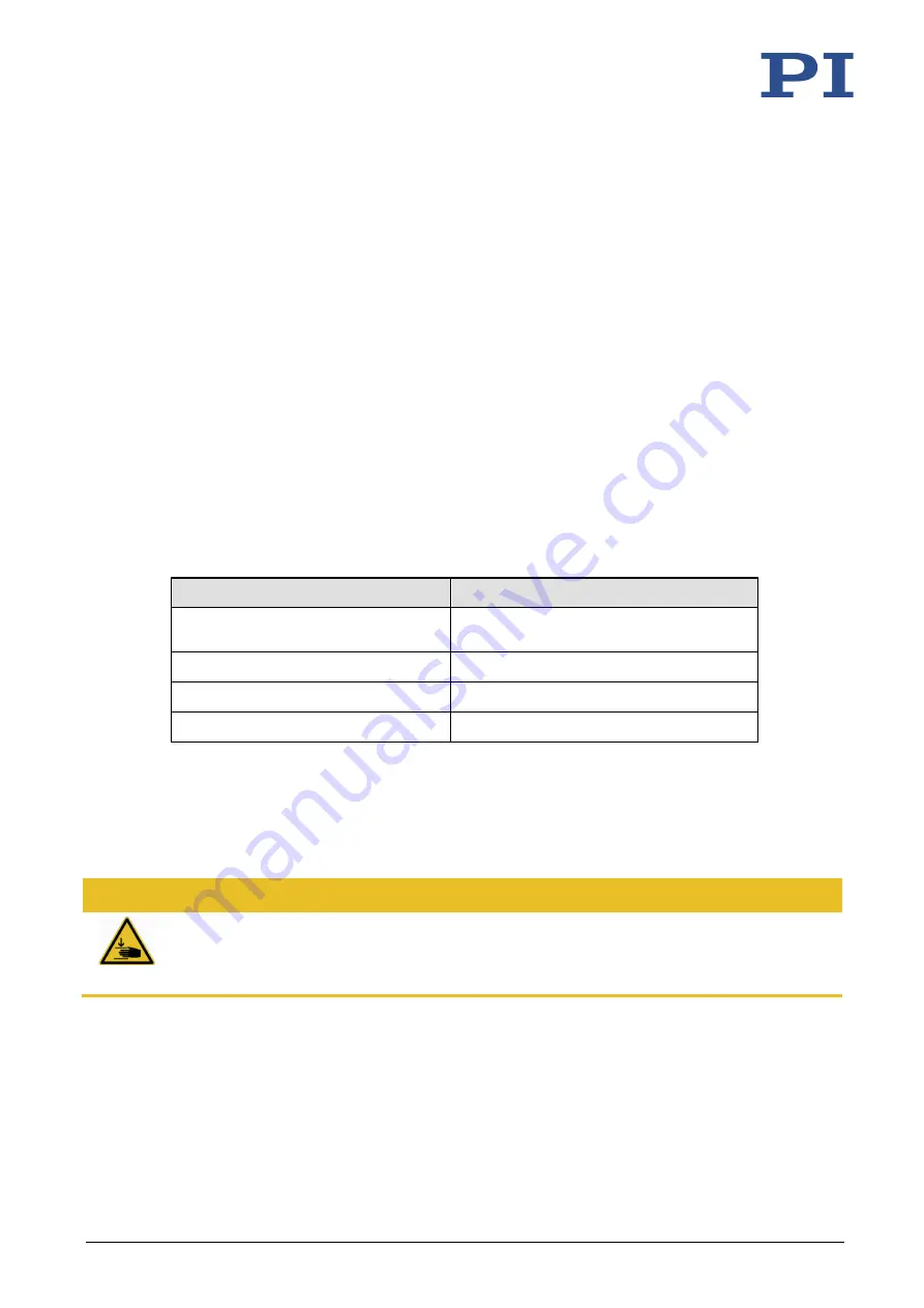 PI L-406 Series User Manual Download Page 5