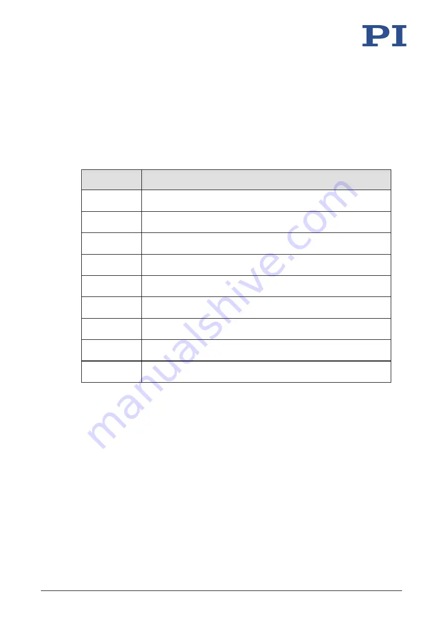 PI L-406 Series User Manual Download Page 11