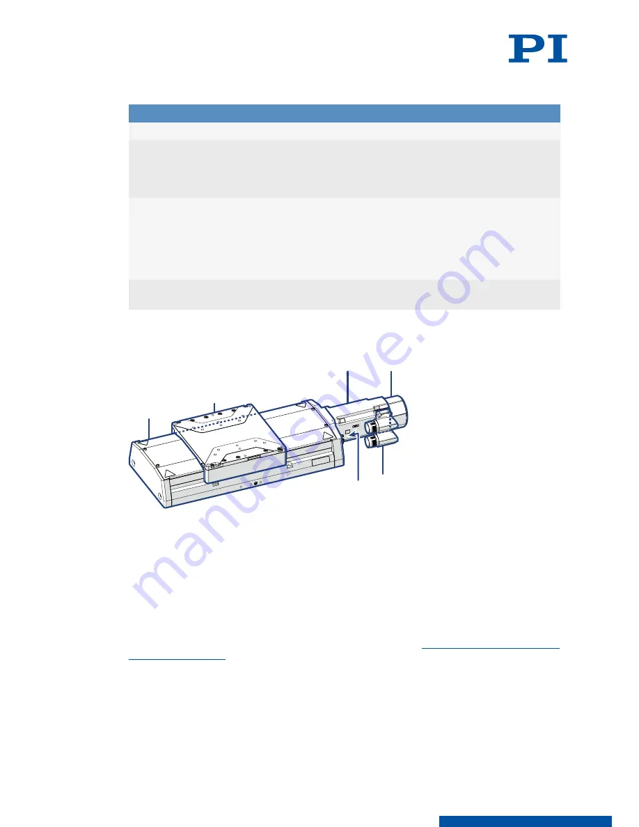 PI L-417.099232B Скачать руководство пользователя страница 9